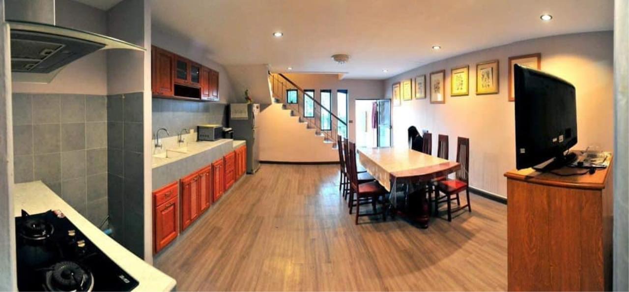 Townhome for sale-rent, Palm Springs Village, Mahidol Road.