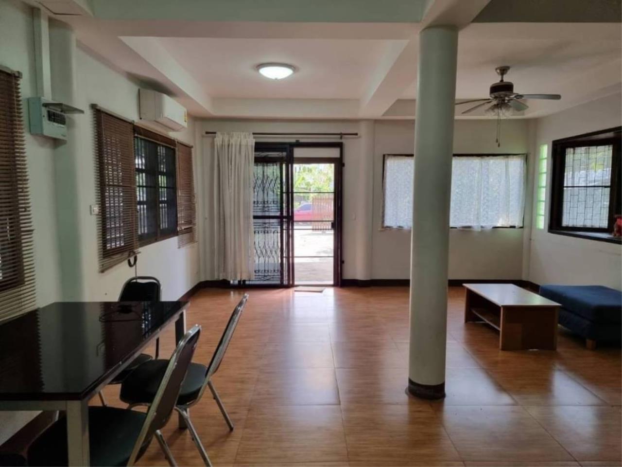 House for rent in Tha Sala zone. Near Makrong Chiang Mai