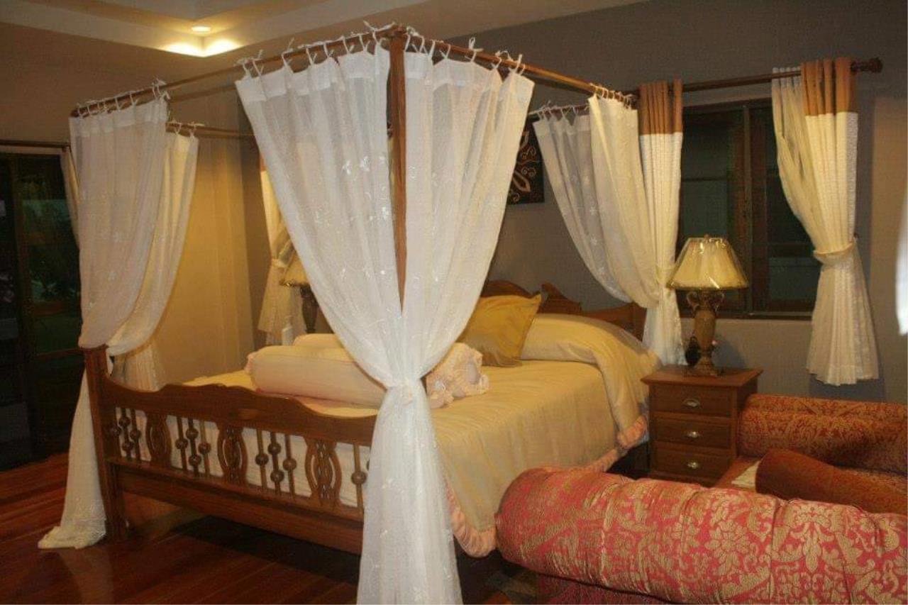 House for sale/rent in Pa Daet zone