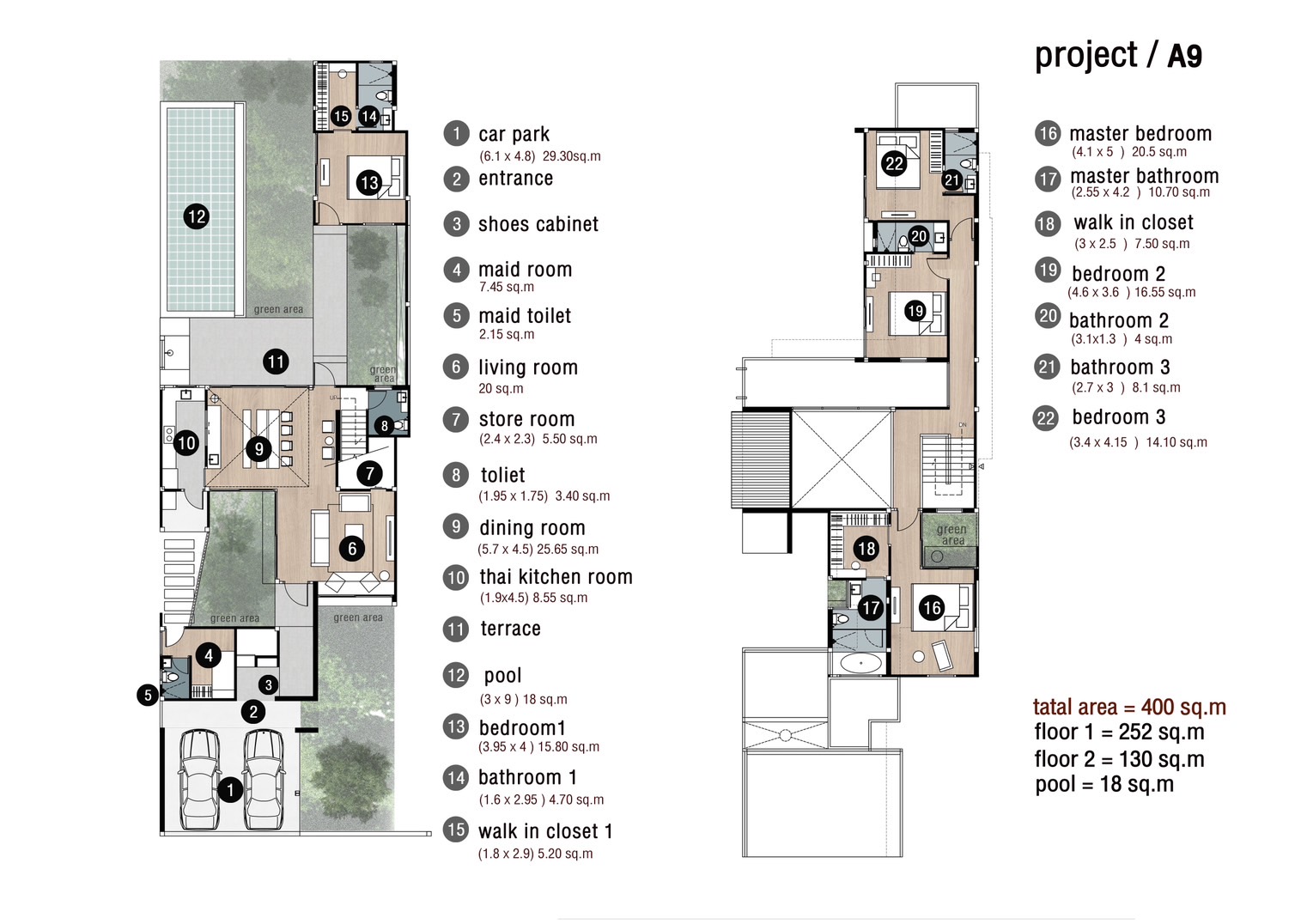 House for Sale💎Wang Tan Village Project / Land 4A Soi 6