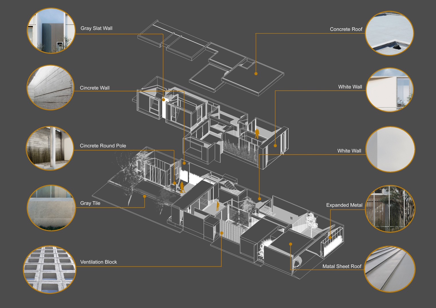 House for Sale💎Wang Tan Village Project / Land 4A Soi 6